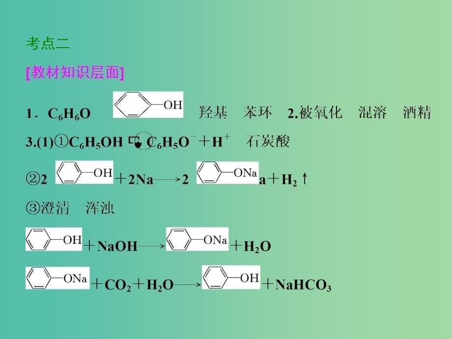 高考化学一轮复习 第三节 烃的含氧衍生物习题讲解课件_第5页