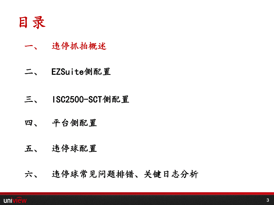 违停抓拍球开局速学及常见问题排查与分析资料_第3页