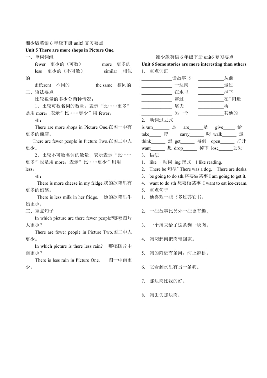 湘少版英语6年级下册1-10单元复习要点_第3页