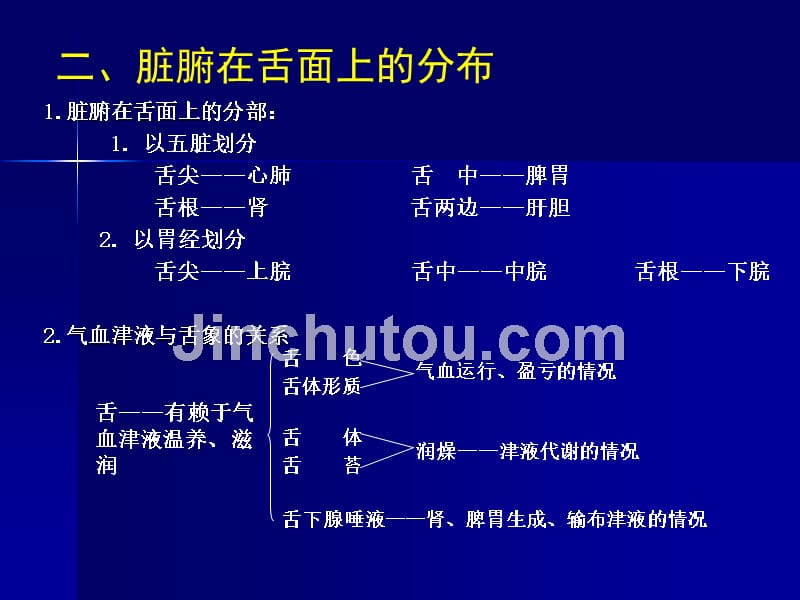 第三章--舌诊_第4页