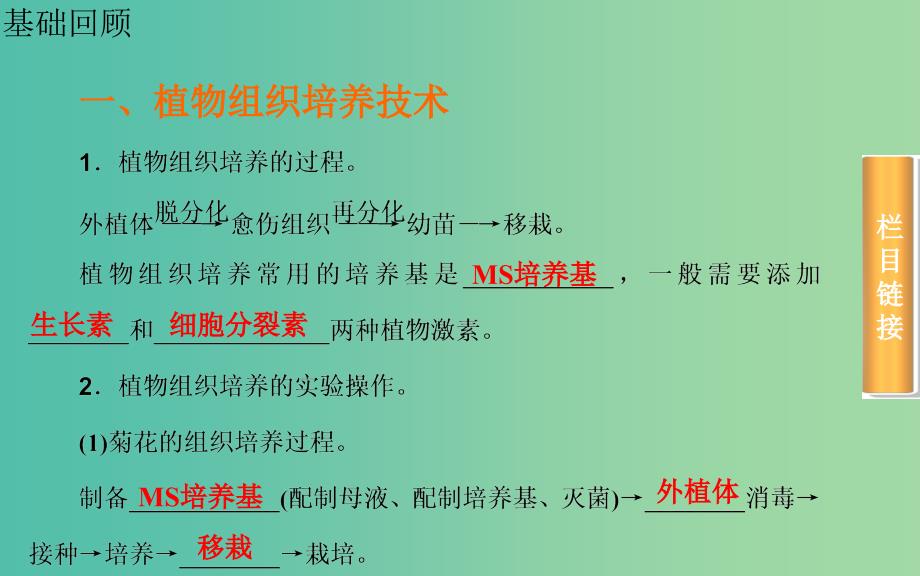 高考生物一轮复习 植物组织培养与酶的应用课件_第3页