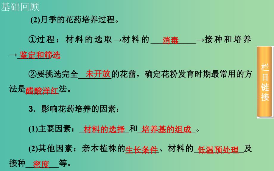 高考生物一轮复习 植物组织培养与酶的应用课件_第4页