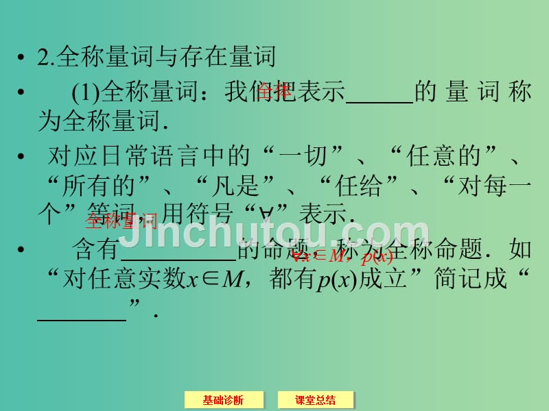 高考数学一轮复习 1-3量词与逻辑联结词课件 文_第3页