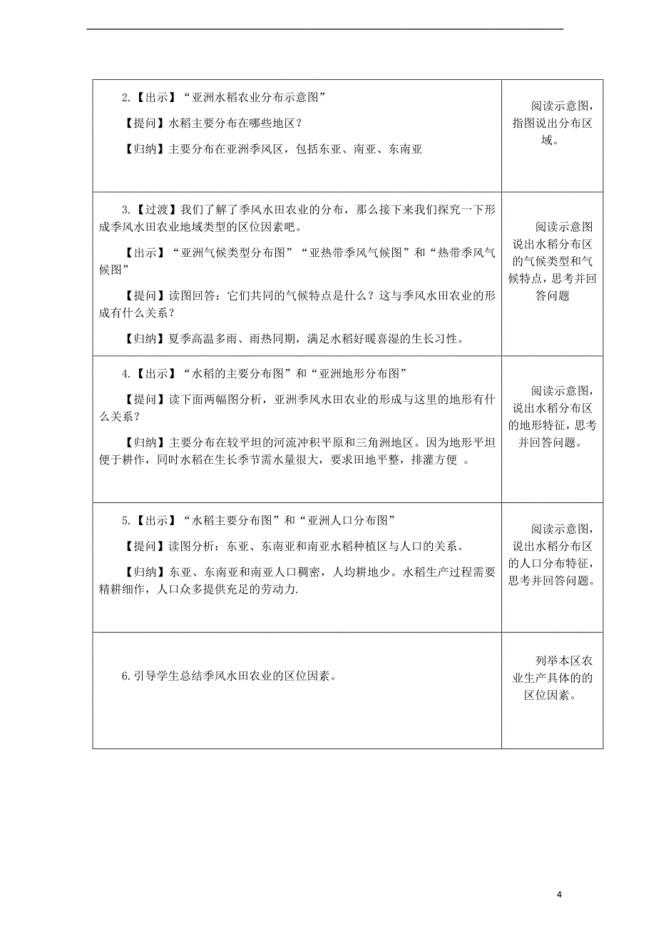 高中地理 以种植业为主的农业地域类型教案 新人教版必修2_第4页