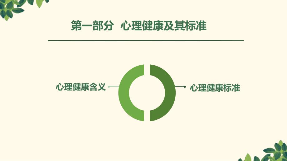 第二讲--大学生心理健康概述_第4页