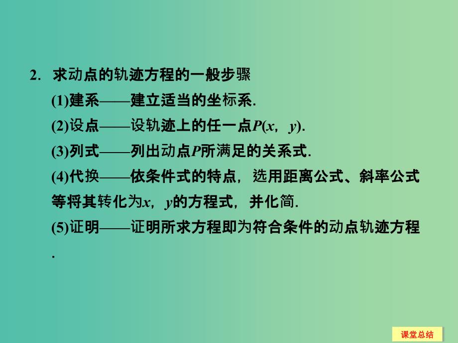 高考数学一轮复习 9-8 曲线与方程课件 新人教a版_第3页