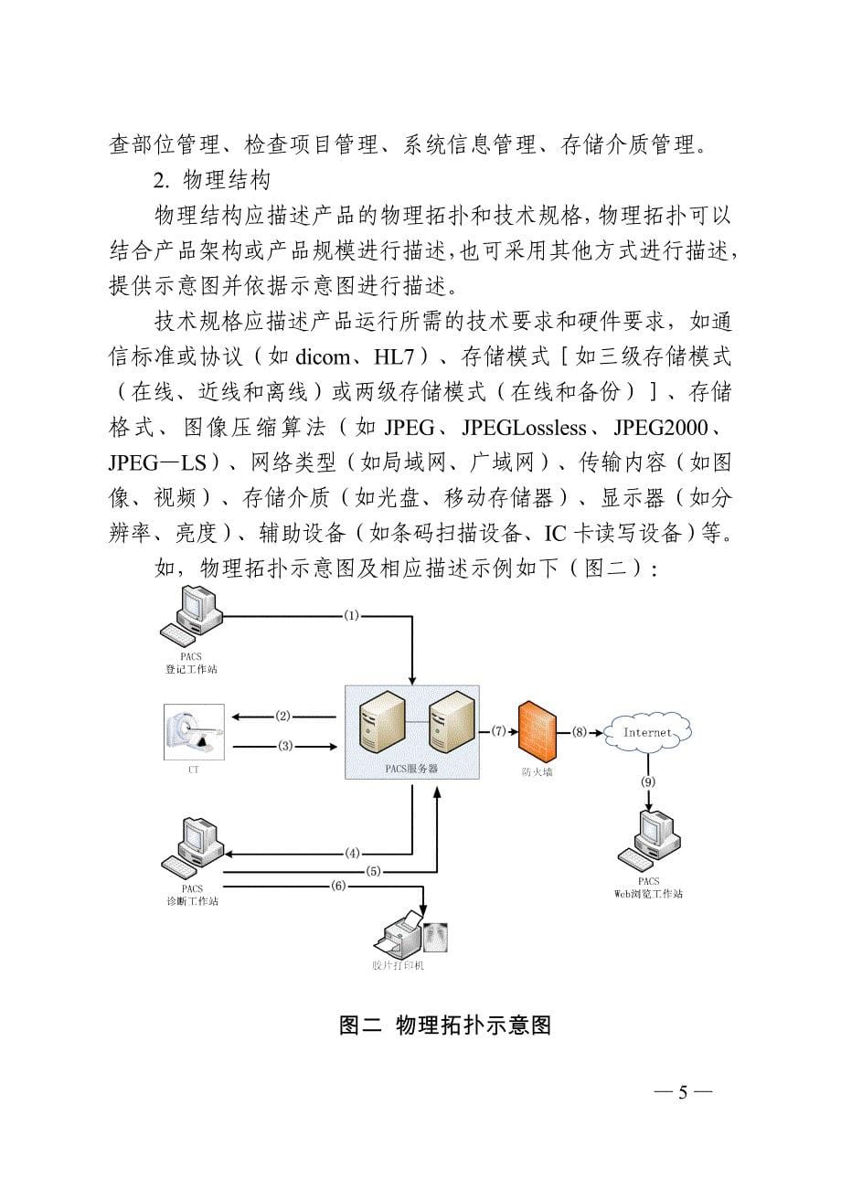 医学图像存储传输软件pacs_第5页