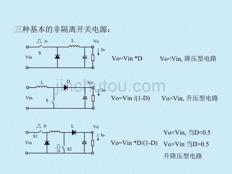 dc-dc模块电源常用的电路形式_第5页