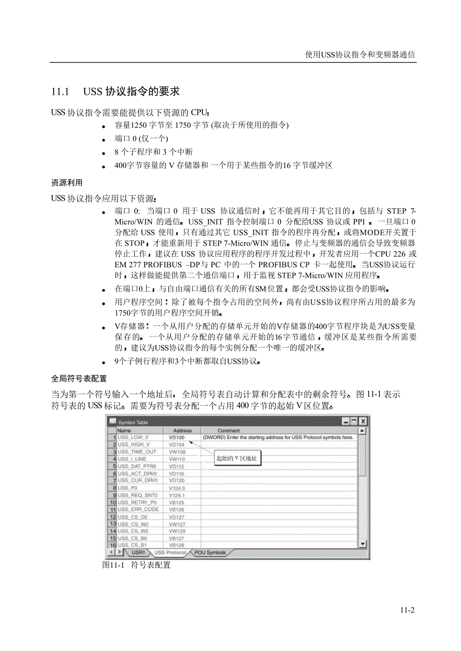 西门子s7-200使用uss协议指令和变频器通信资料_第2页