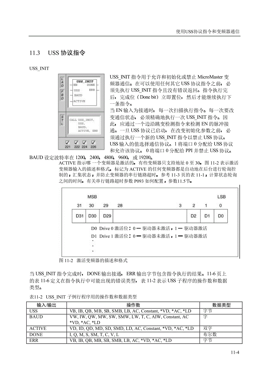 西门子s7-200使用uss协议指令和变频器通信资料_第4页