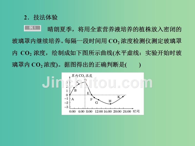 高考生物二轮复习 第二部分 讲练篇 第4讲 高考常见题型的思维模板课件_第5页