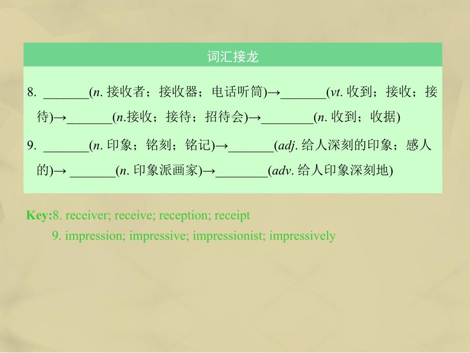 核按钮2017版高考英语一轮复习 unit 3 life in the future考点突破课件 新人教版必修5_第3页