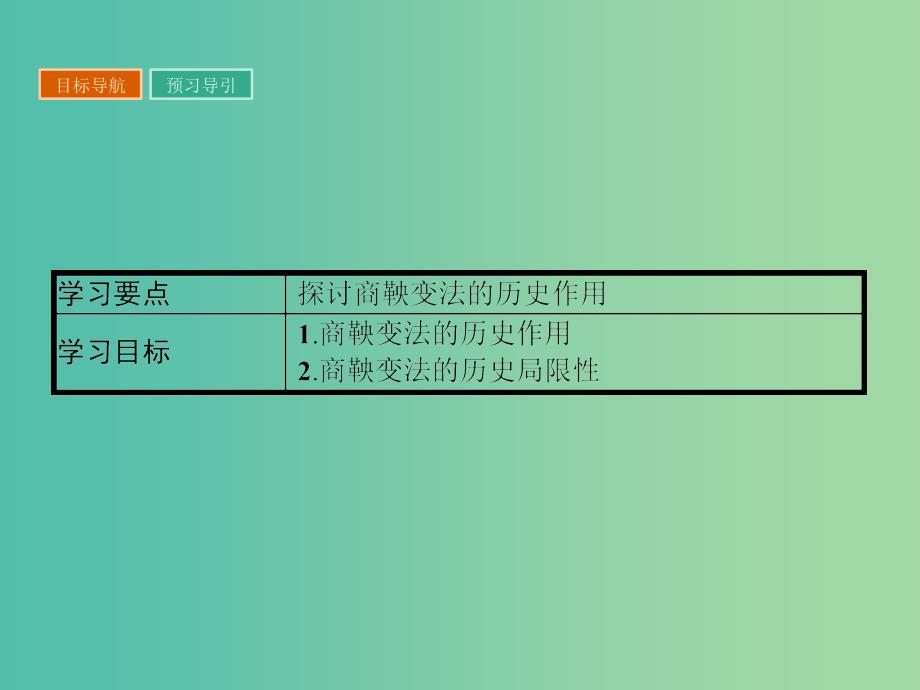 高中历史 第二单元 商鞅变法 2.3 富国强兵的秦国课件 新人教版选修1_第2页