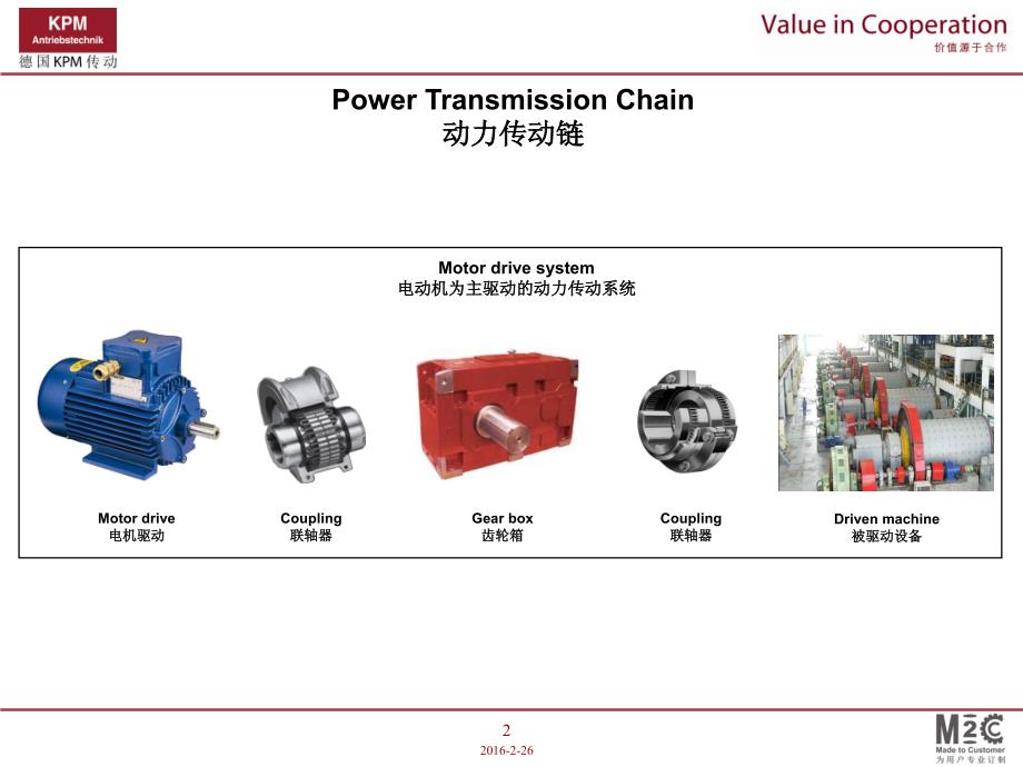 kpm服务与维护产品15a_第2页