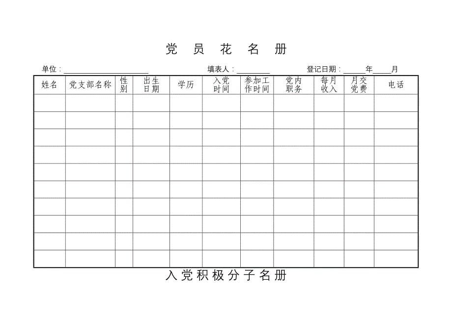 国有企业党建台账_第5页