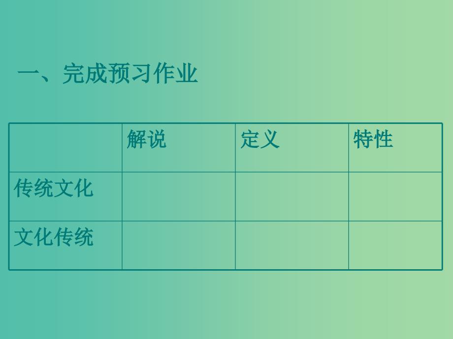 高考语文 传统文化与文化传统复习课件_第2页