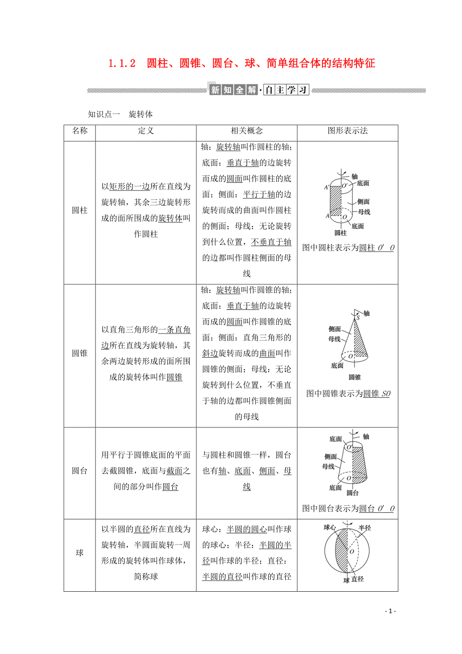 2019_2020学年高中数学第一章空间几何体1.1.2圆柱圆锥圆台球简单组合体的结构特征学案含解析新人教a版必修_第1页