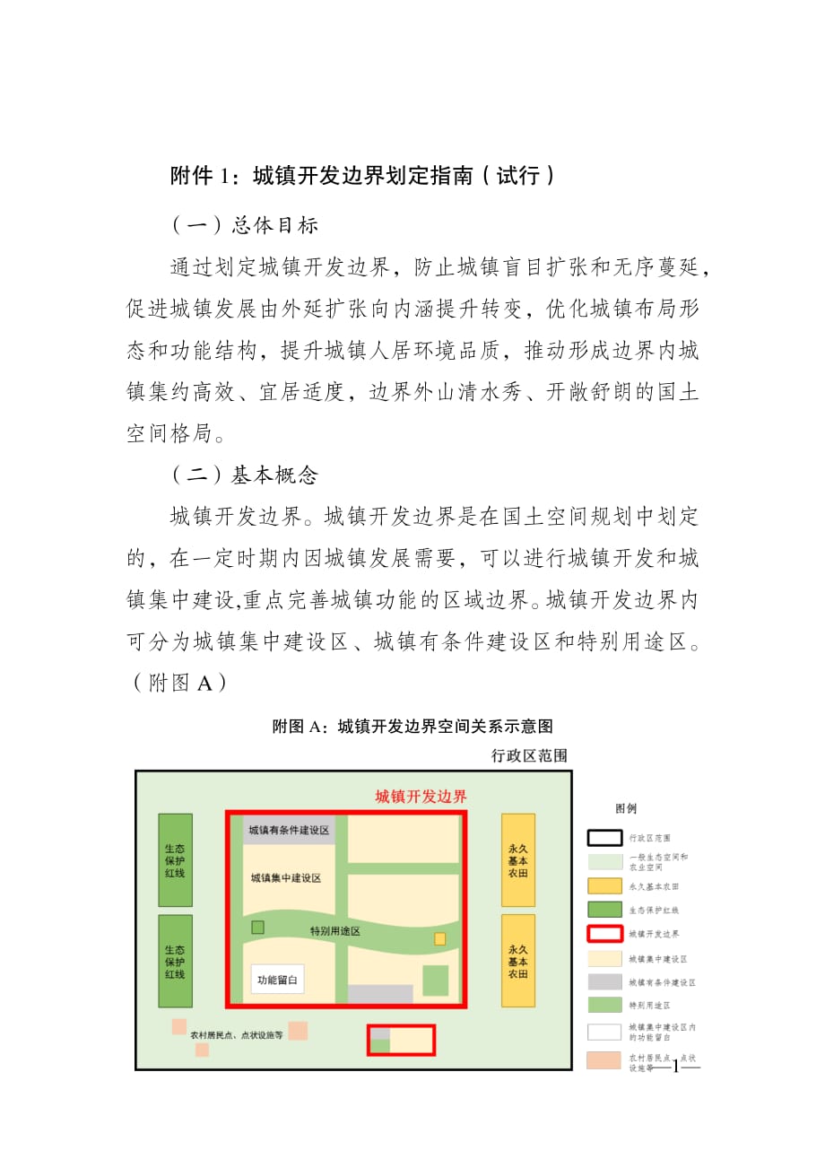 重庆附件3城镇开发边界划定指南资料_第1页