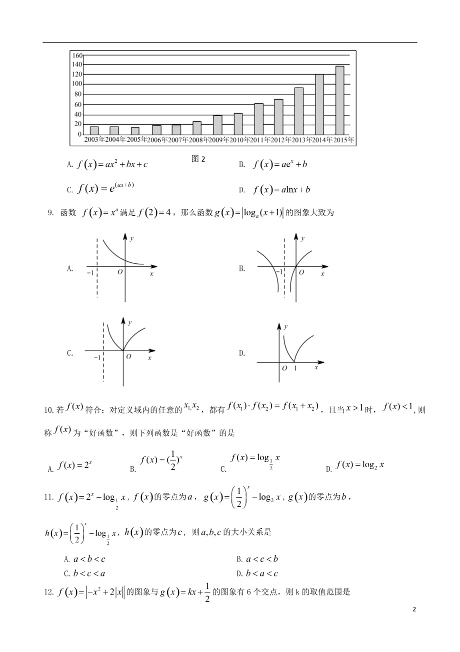 广东署山市第一中学2018_2019学年高一数学上学期期中试题_第2页