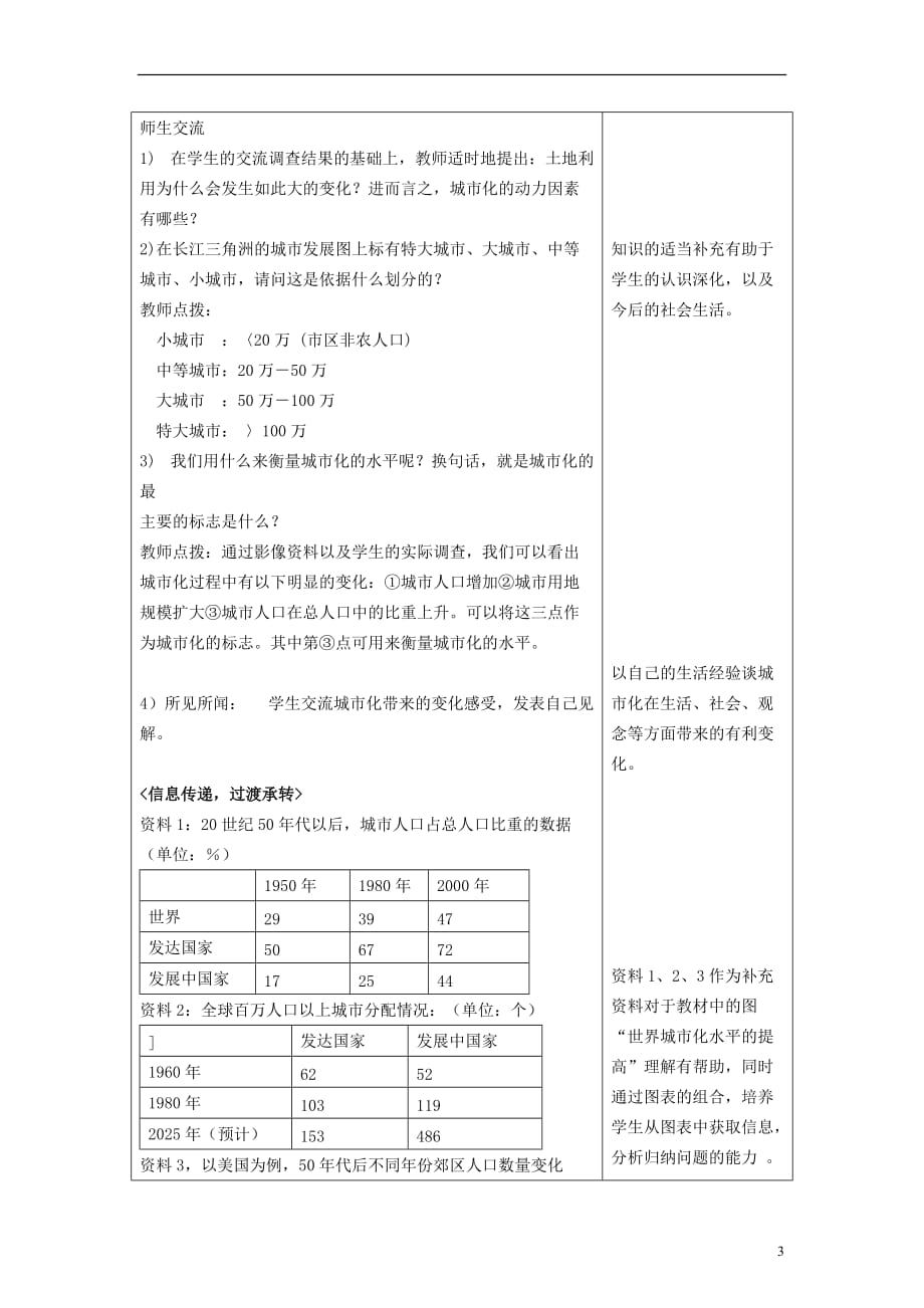 湖南省邵阳市隆回县万和实验学校高中地理 2.3《城市化》教案 新人教版必修2_第3页