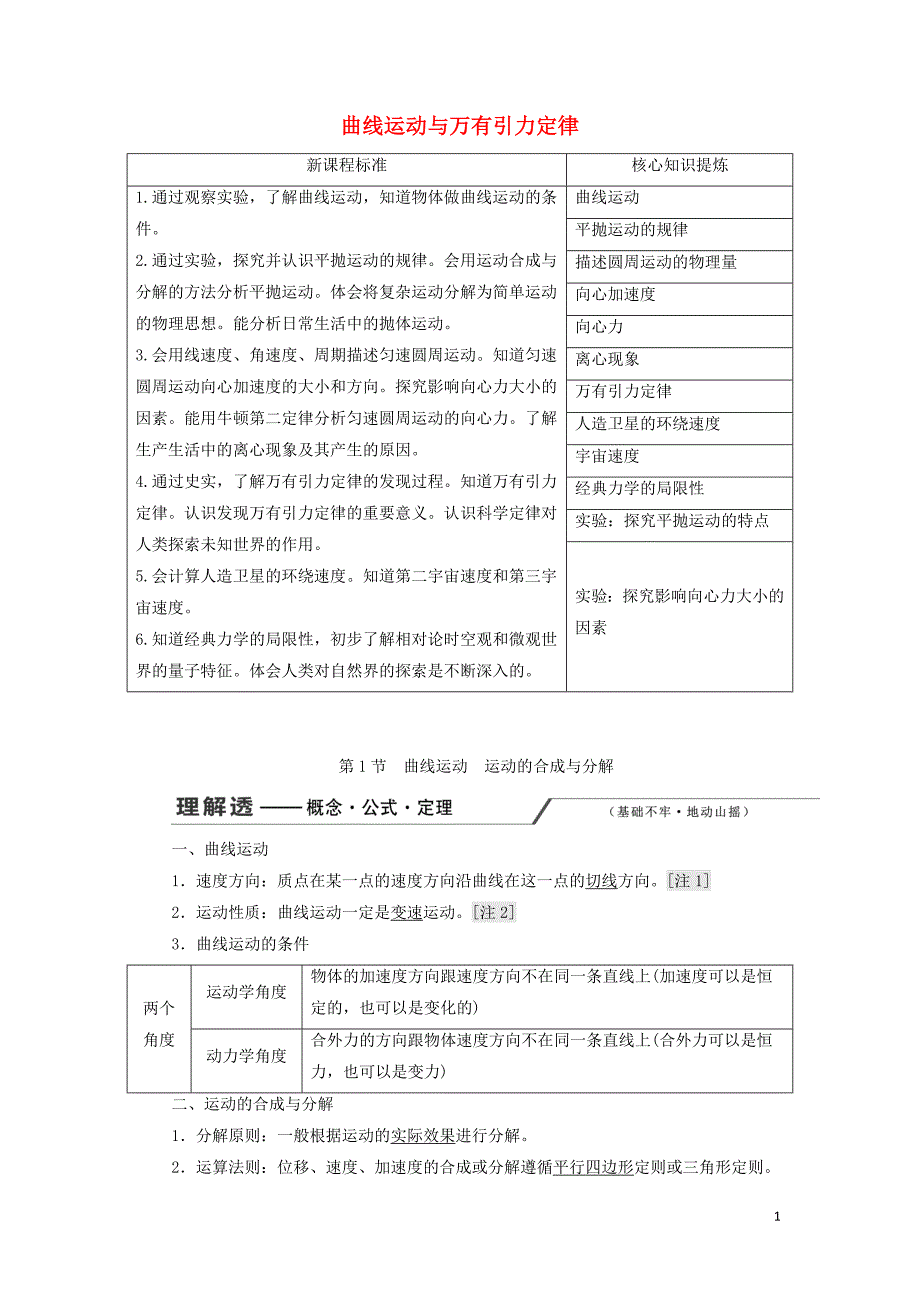 新课改瘦专用2020版高考物理一轮复习第四章第1节曲线运动运动的合成与分解学案含解析201905273138_第1页