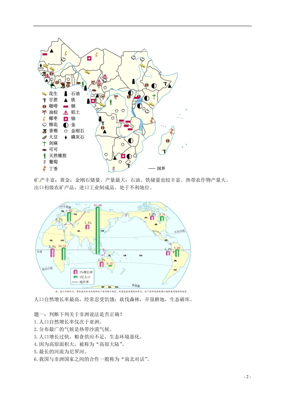 2018年中考地理专题复习 东半球的其他国家（下）撒哈拉以南的非洲、澳大利亚讲义 湘教版_第3页