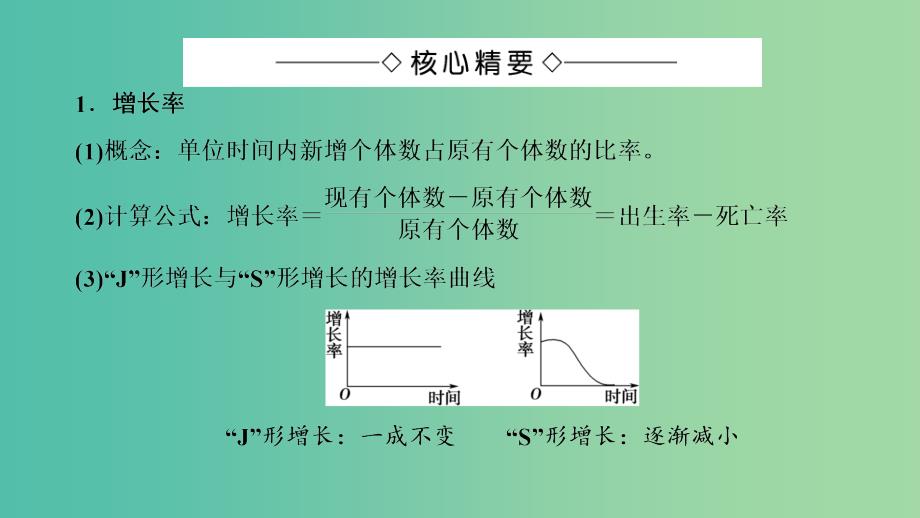 高中生物 第5章 群落 曲线法辨析种群的增长率与增长速率微专题突破课件 浙科版必修3_第2页