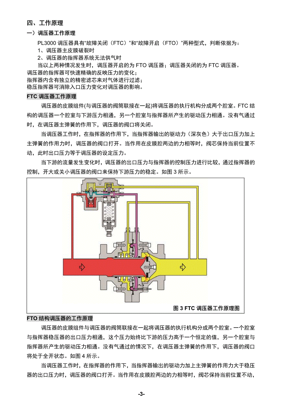 pl3000调压器使用手册-20150928资料_第4页