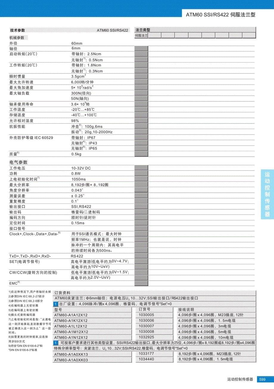 atm60-90系列绝对值旋转编码器选型手册(中文版)_第5页