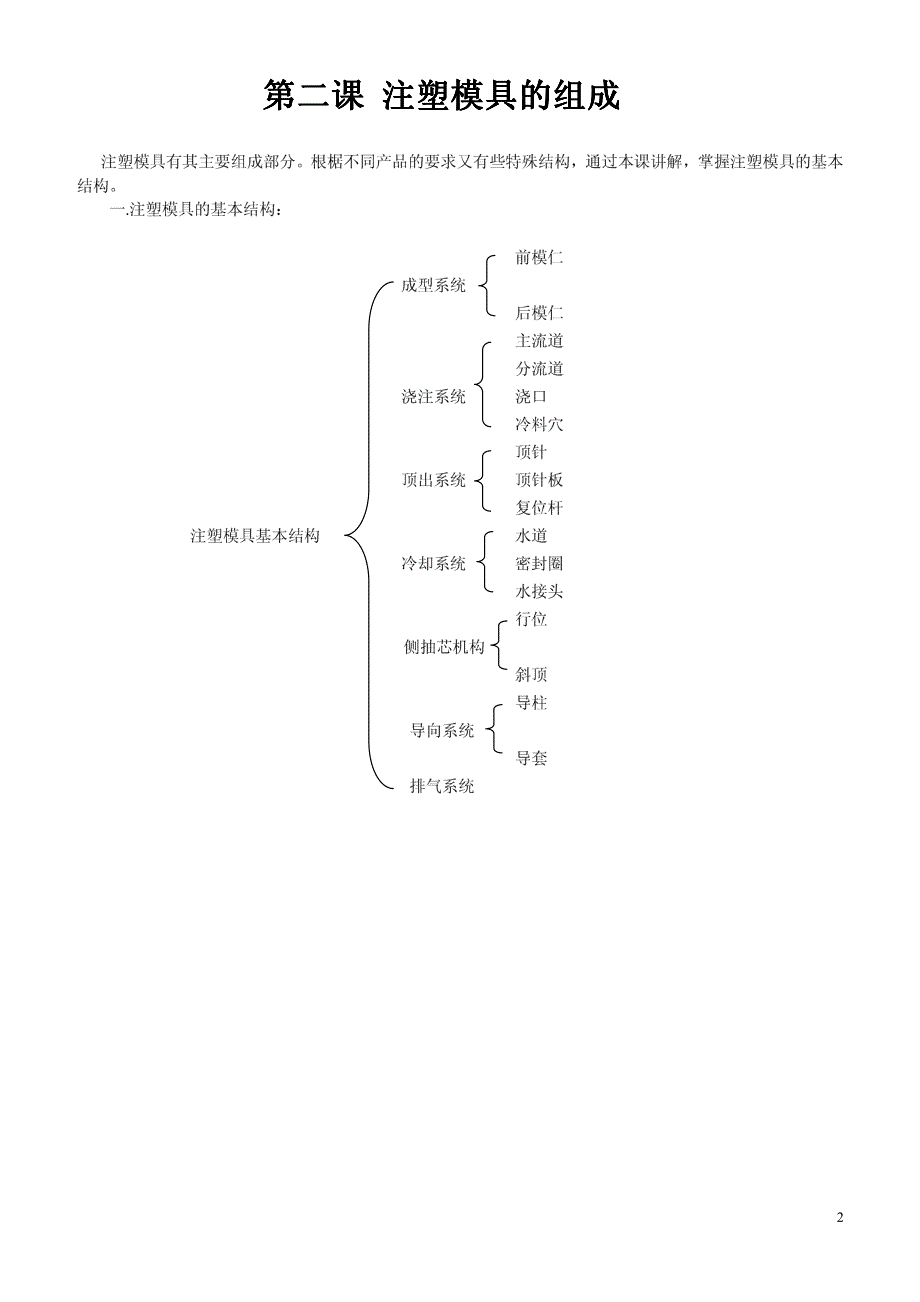 模具理论知识资料_第2页