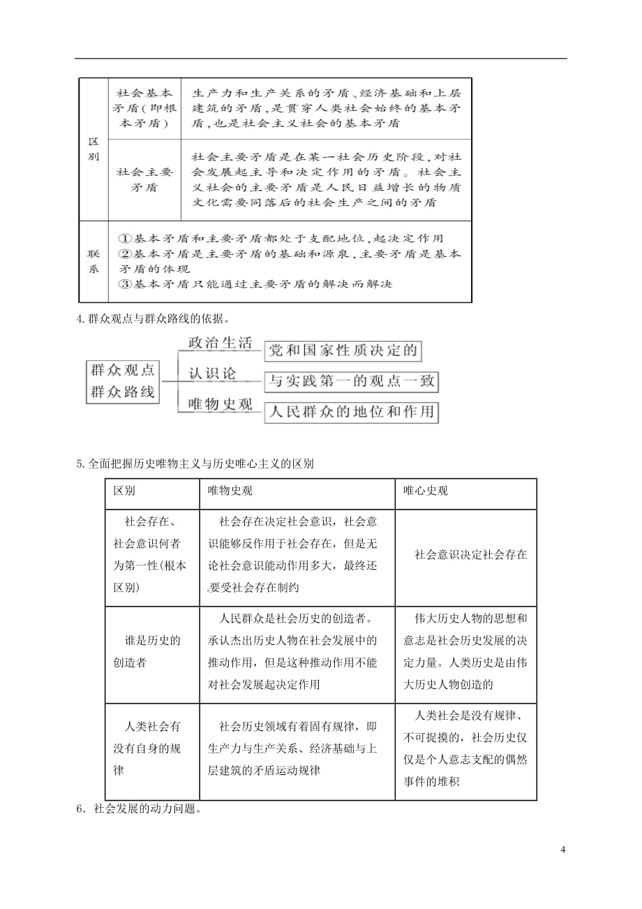 山西省忻州市第一中学2017届高考政治一轮复习第56讲寻觅社会的真谛教案新人教版必修420170417288_第4页