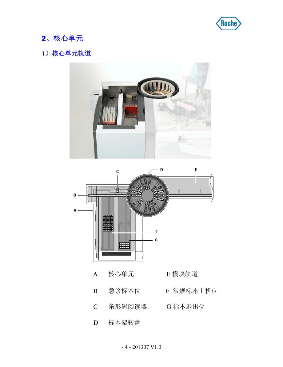 罗氏 e 601 电化学发光免疫分析仪用户操作手册(中文)资料_第4页