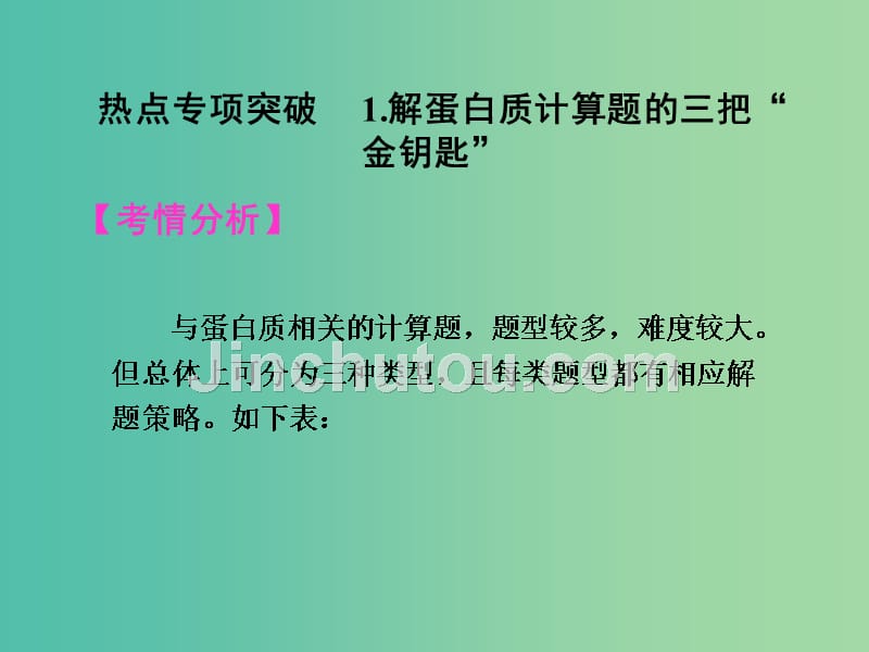 高考生物一轮总复习 第一单元 走近细胞 细胞的分子组成单元整合提升课件_第2页