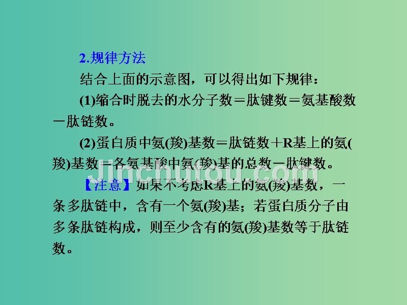 高考生物一轮总复习 第一单元 走近细胞 细胞的分子组成单元整合提升课件_第5页