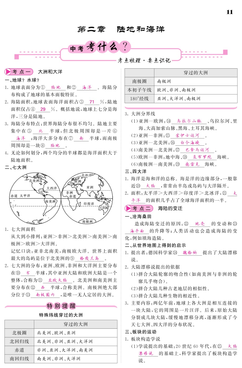 （人教通用）2018中考地理总复习 教材知识梳理 七上 第2章 陆地与海洋（pdf）_第1页