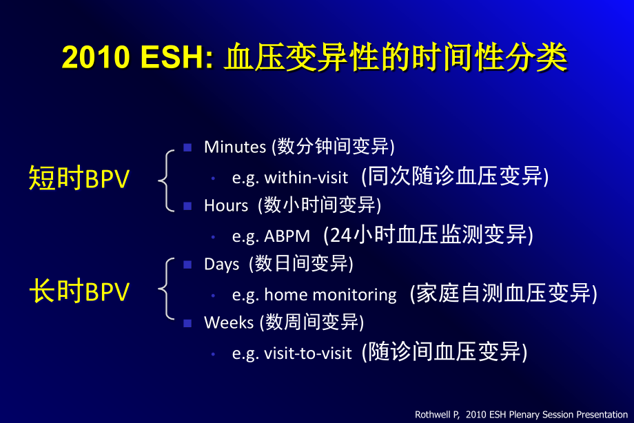 高血压的降压治疗及血压变异性.ppt_第3页