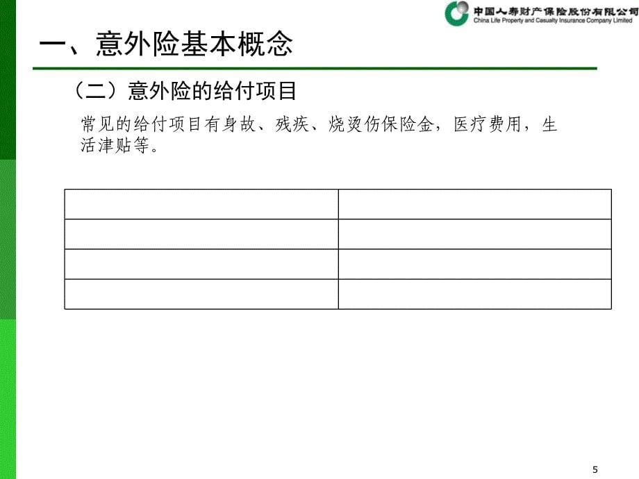 意外险课件.ppt_第5页