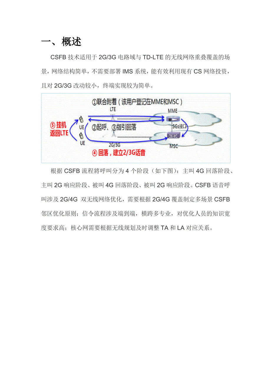 成都csfb接通率优化优化总结_第3页