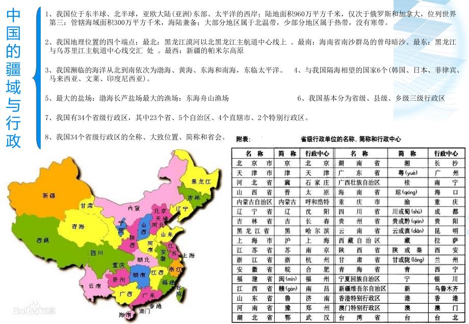 八上地理思维导图资料_第2页