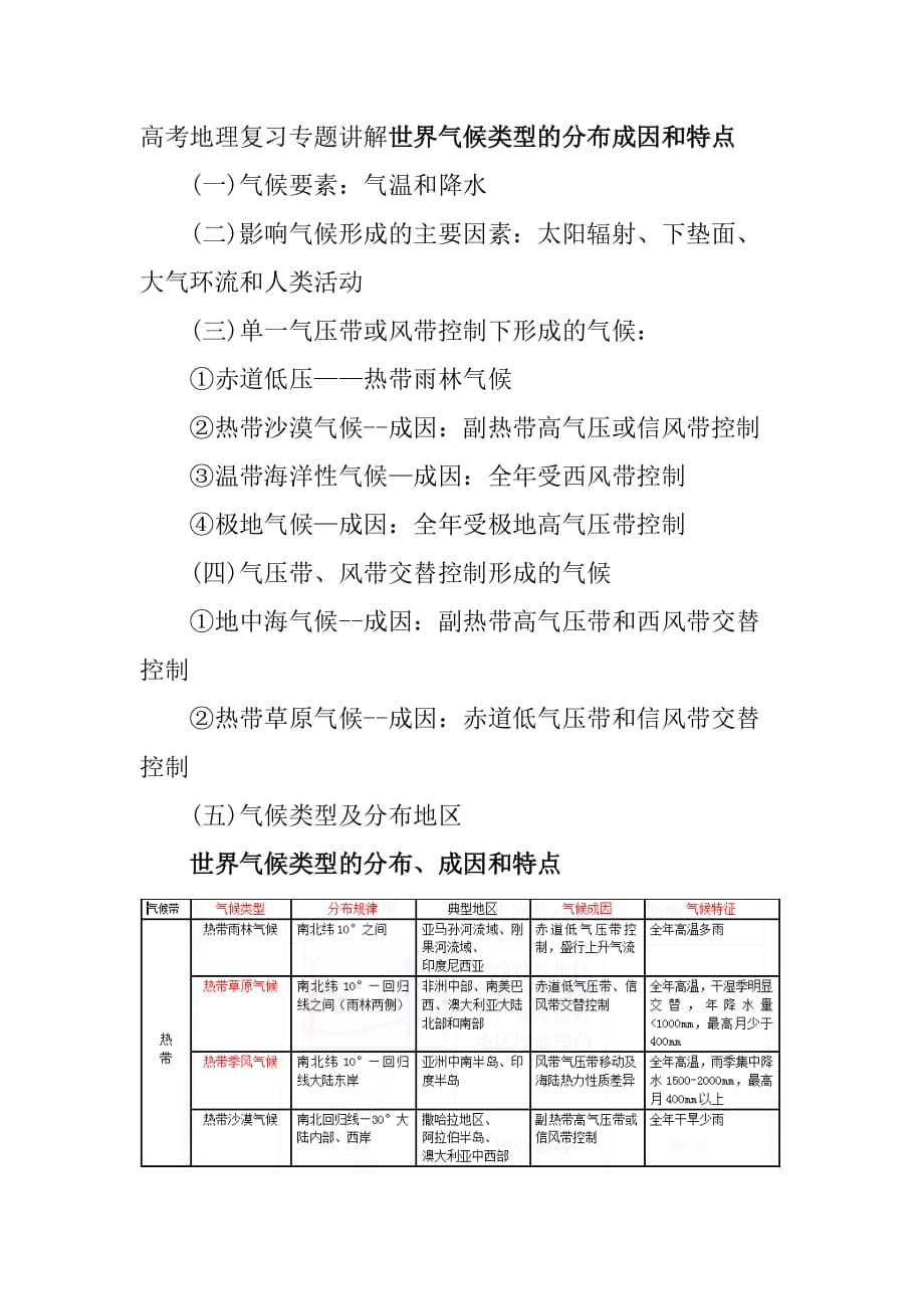 高考地理复习专题讲解世界气候类型的分布成因和特点_第1页