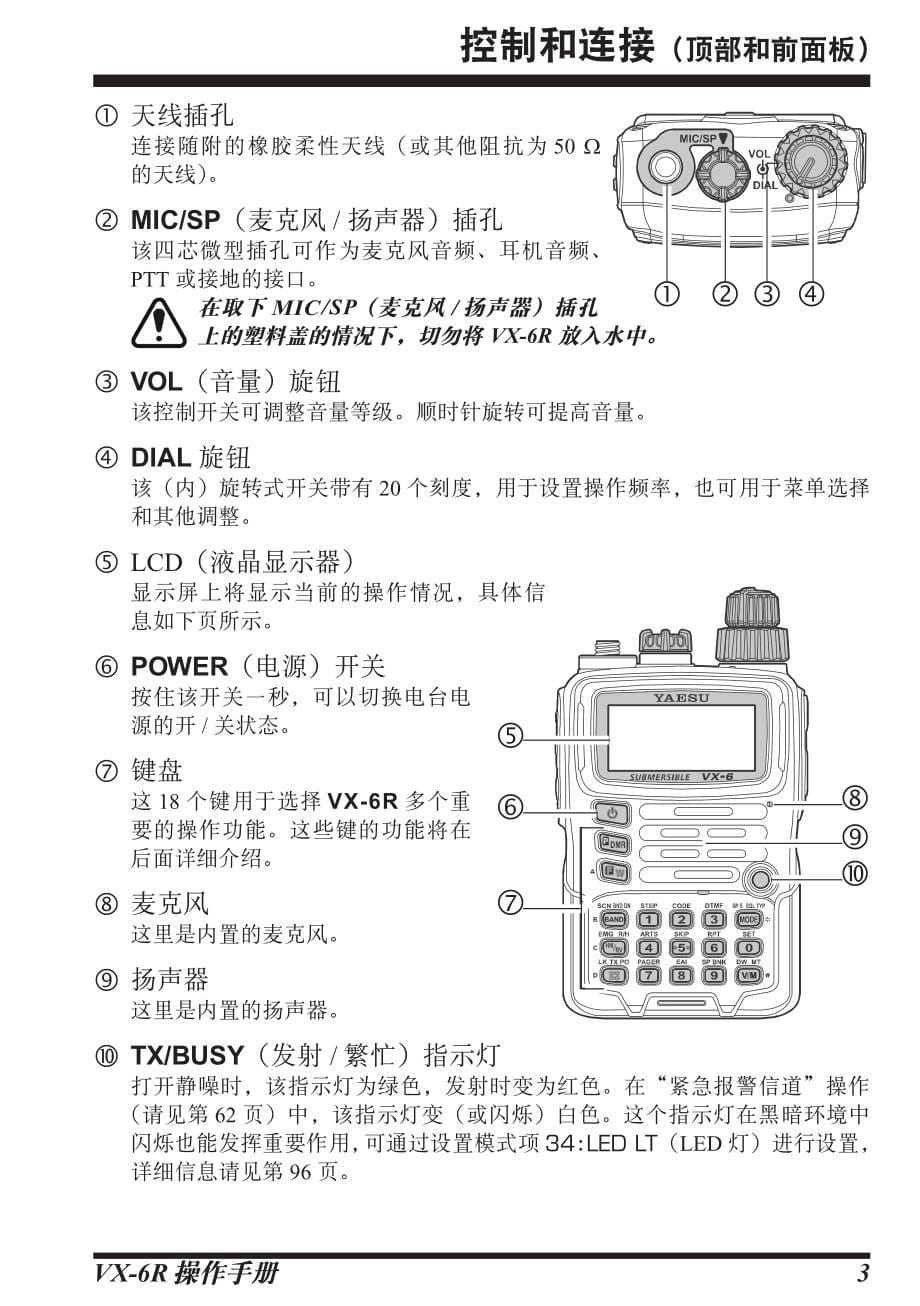 vx-6r_eh021m381八重洲对讲机操作说明_第5页