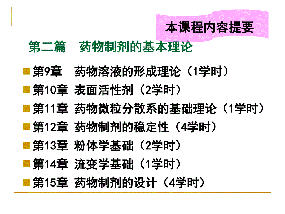 药剂学绪论.ppt_第3页