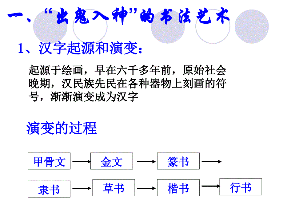 人教版五上综合性学习ppt4赞汉字和书法.ppt_第3页