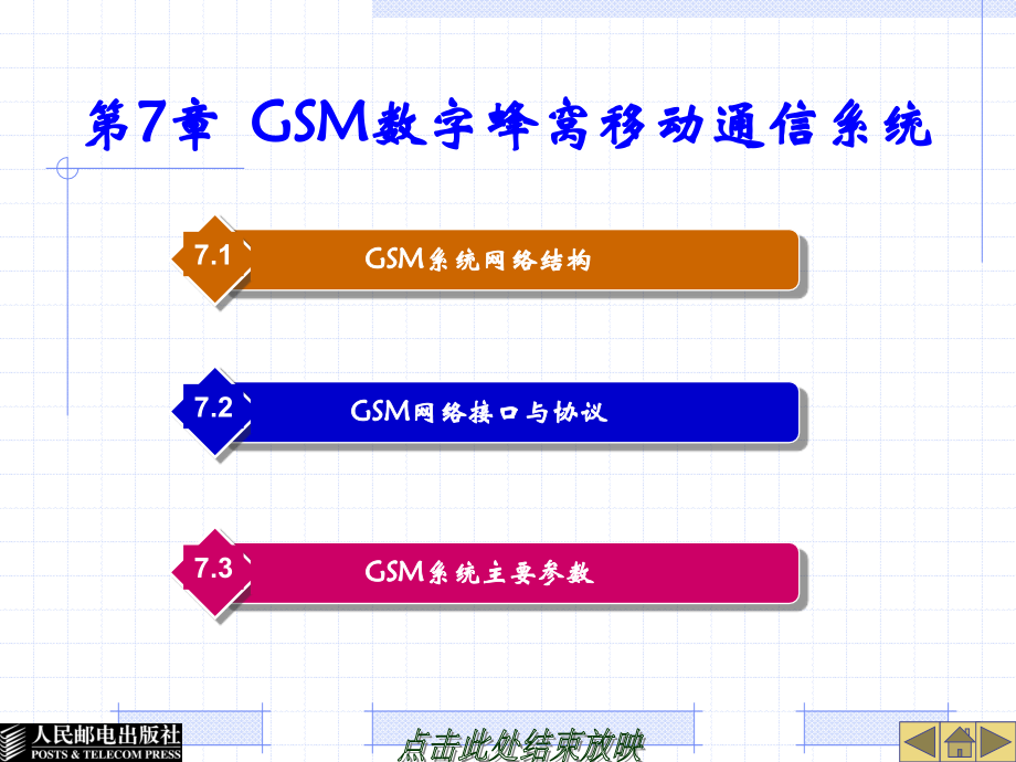 移动通信第7章gsm数字蜂窝移动通信系统_第1页