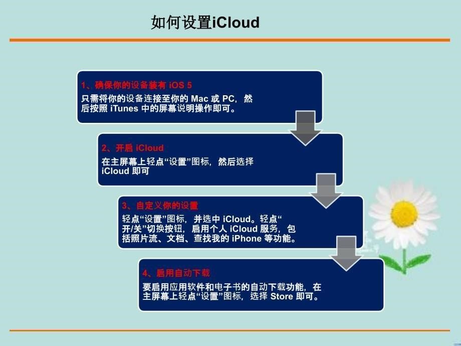 iPhoneiCloud故障诊断_第5页