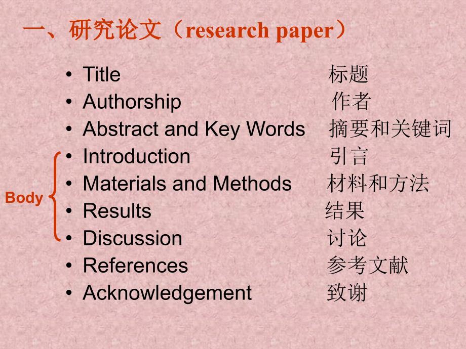 杨克西-医学英语写作.ppt_第2页