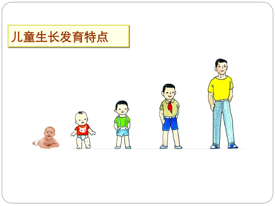 婴幼儿营养与喂养指南_2.ppt_第2页