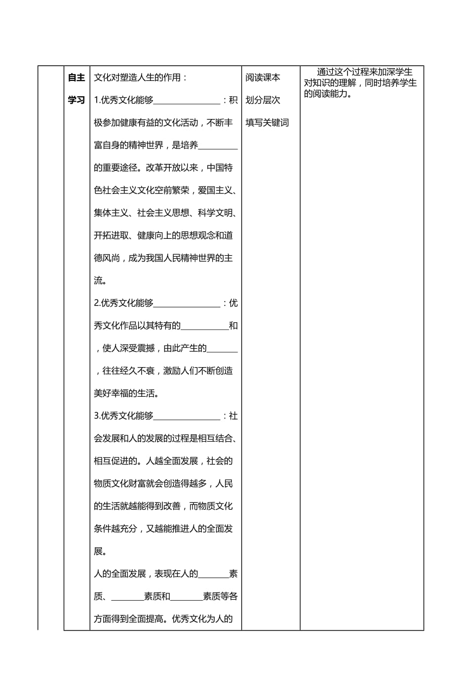 高二政治《文化生活》教学设计范例分析(1)_第4页