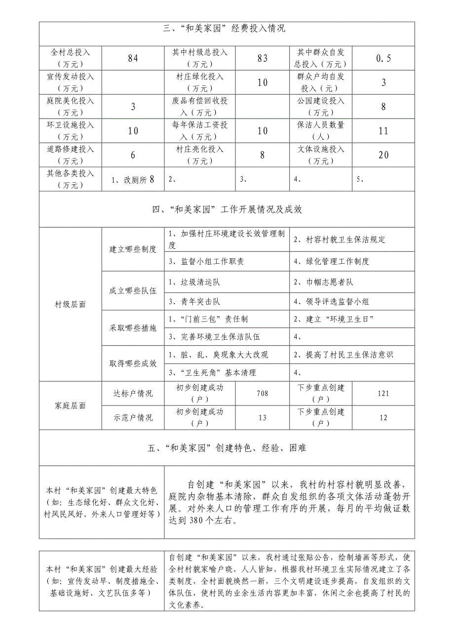 古庵和美家园合并稿_第3页