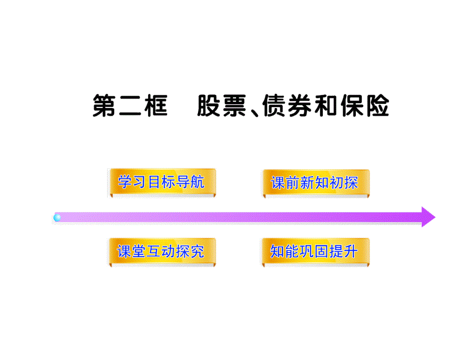 高一政治同步课件2.6.2股票债券-ppt课件.ppt_第1页